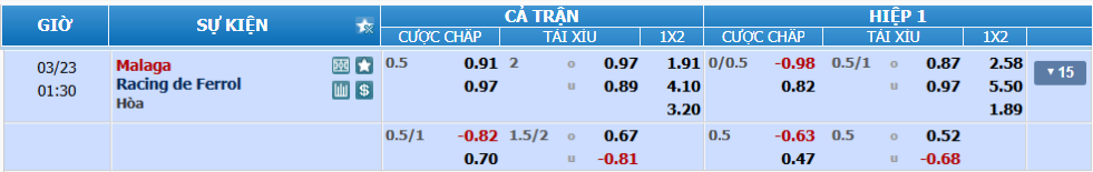nhan-dinh-soi-keo-malaga-vs-racing-ferrol-luc-00h30-ngay-23-3-2025-2
